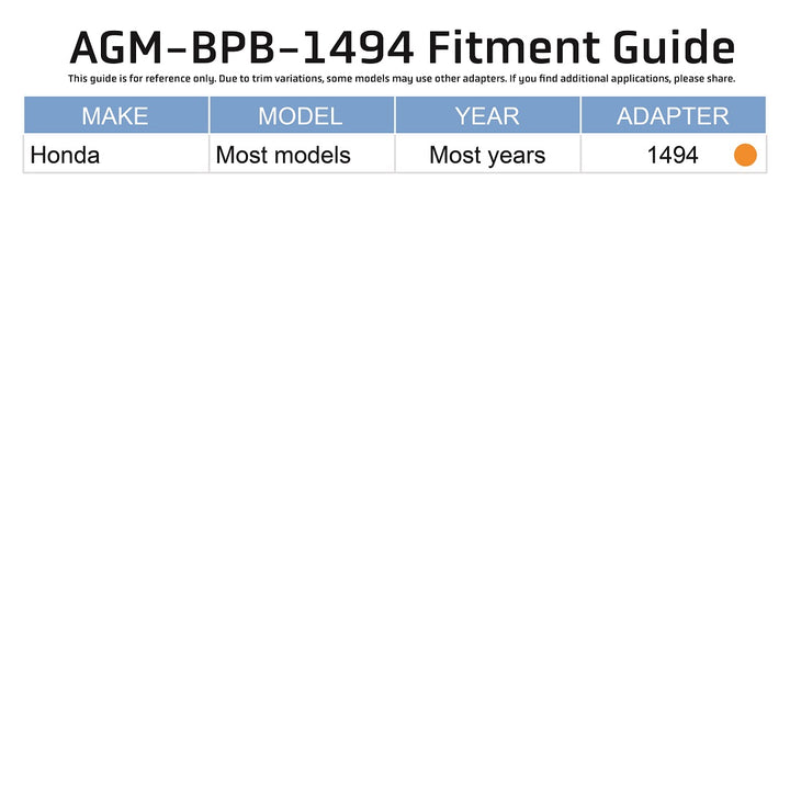 Honda Fitment Guide