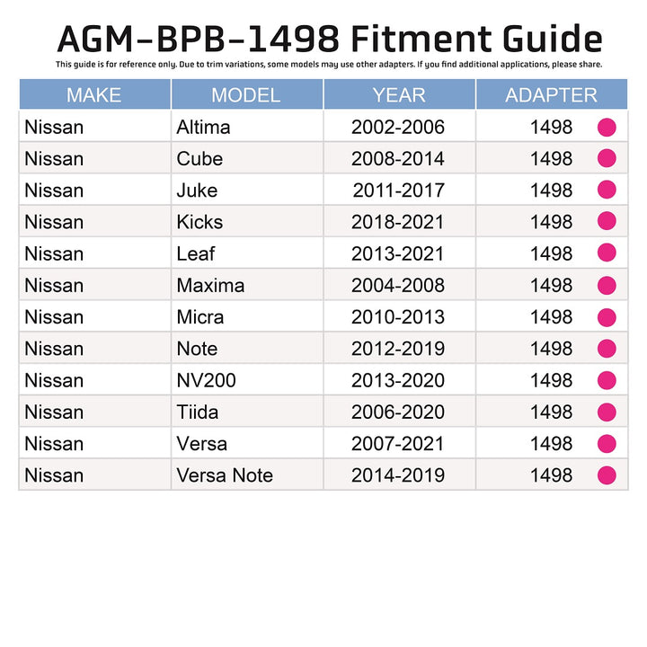 Nissan brake reservoir adapter_fitment guide