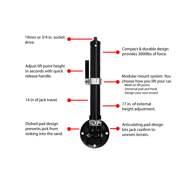 Manual Jack key features - AGM Products