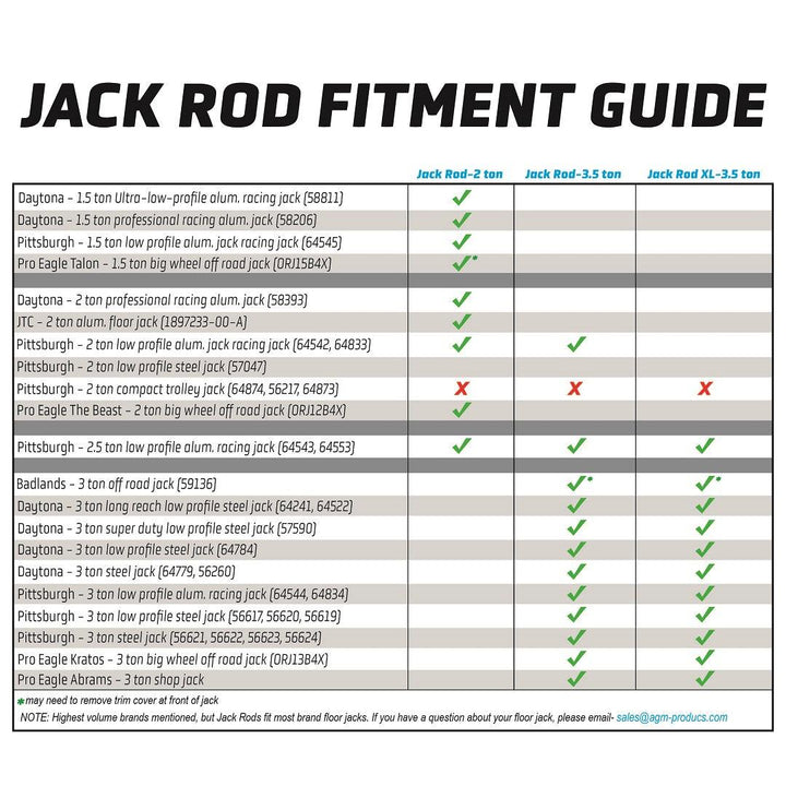 The safest fidget tool. Support your floor jack with the Jack Rod!  #AGMproducts #jackrod, AGM-Products, AGM-Products · Original audio